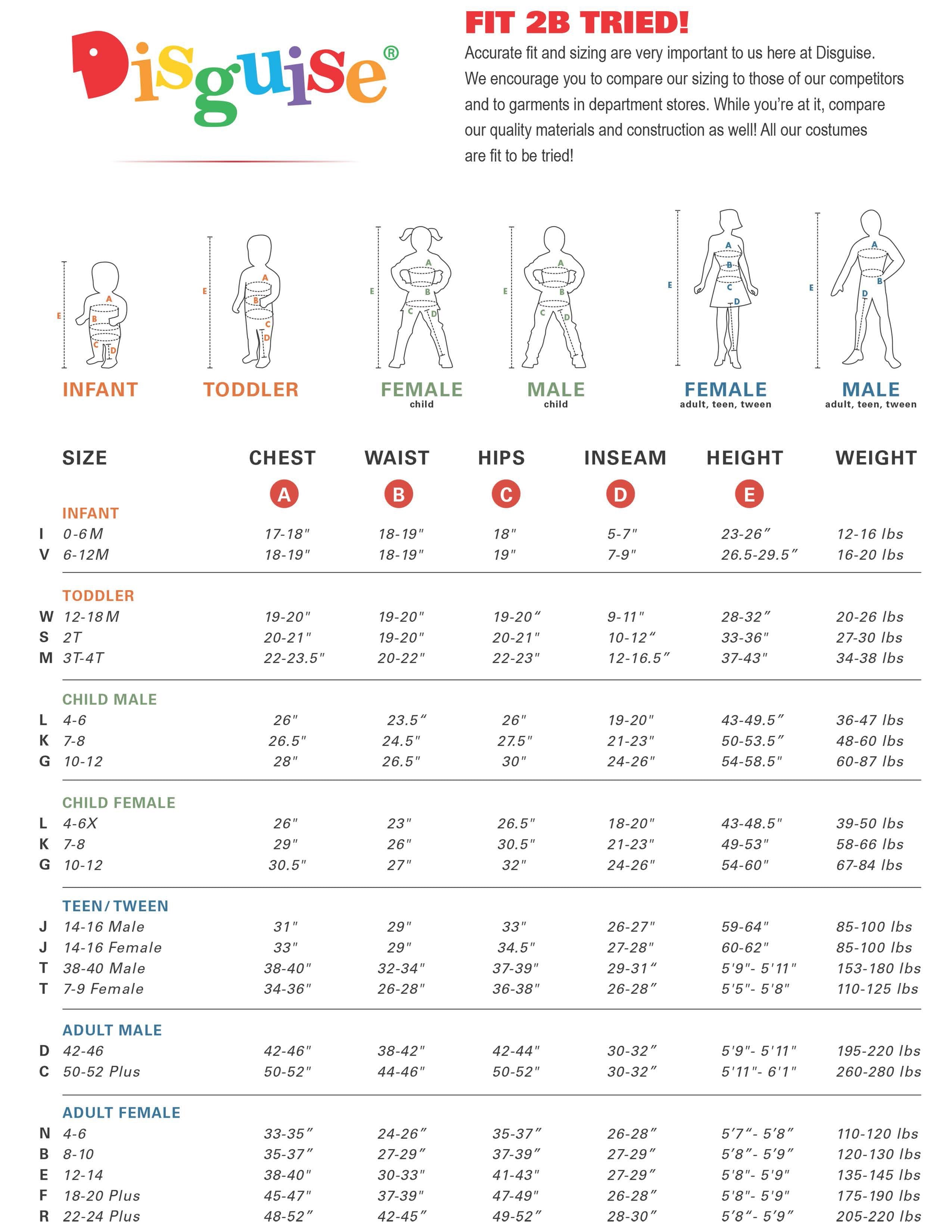 Heatwave Rescue Bot Muscle High Quality Toddler Costume Small 4-6
