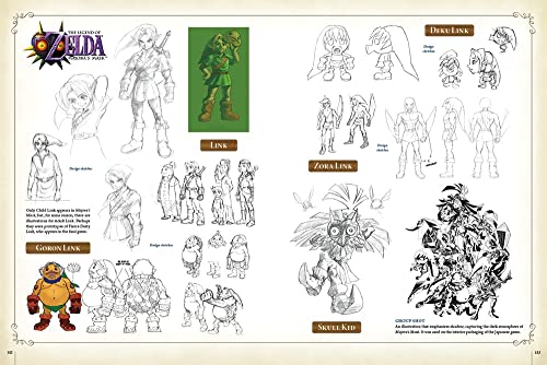 The Legend of Zelda: Hyrule Historia by Patrick Thorpe