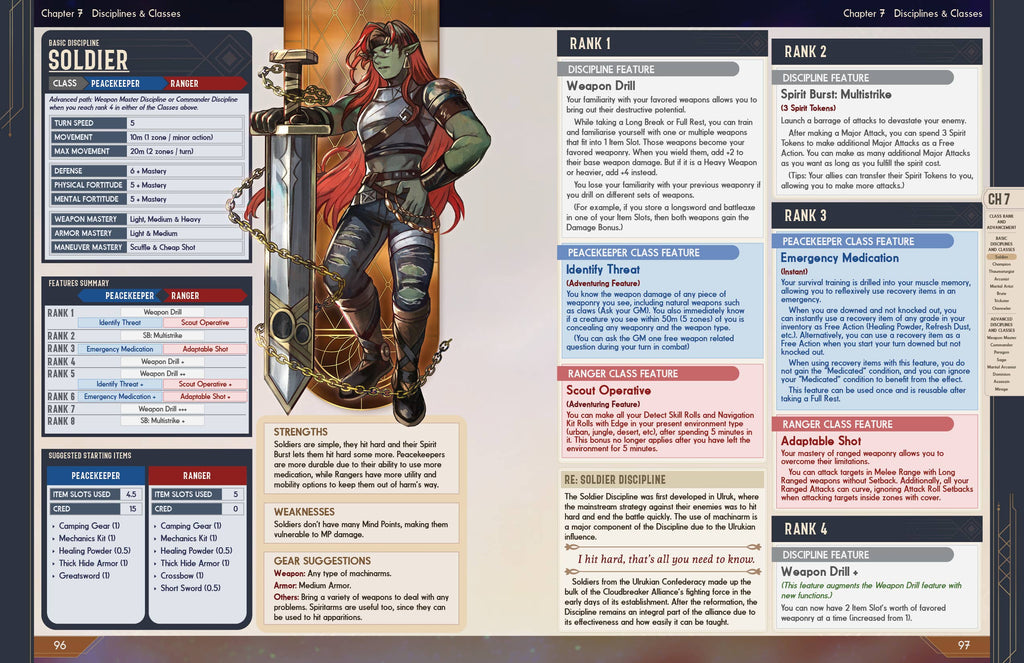 Cloudbreaker Alliance RPG Book