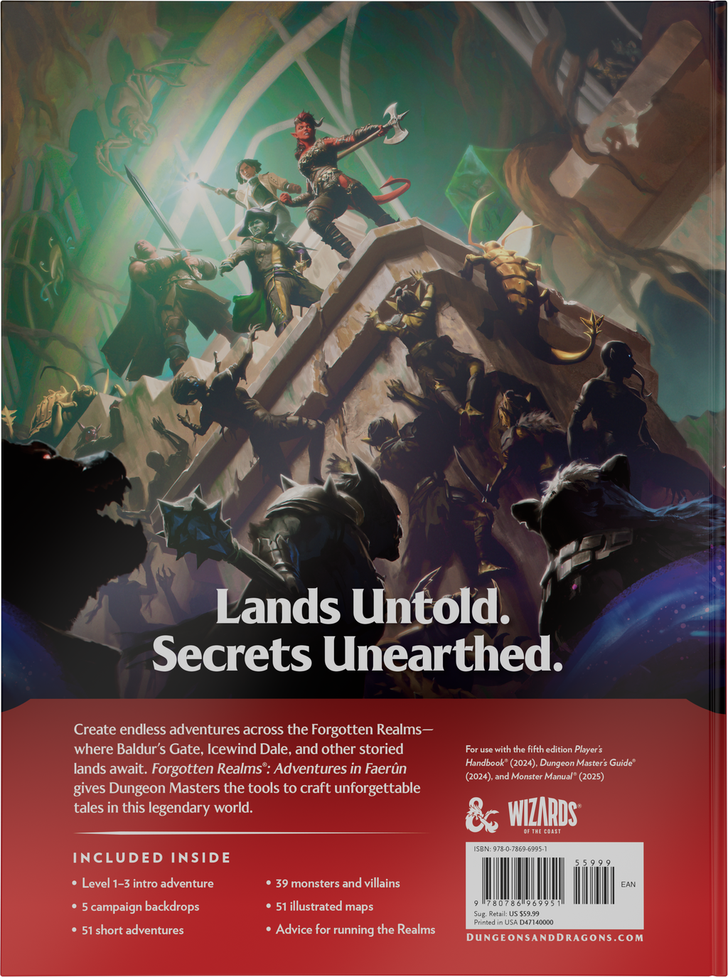 D&D: Forgotten Realms: Heroes of Faerun