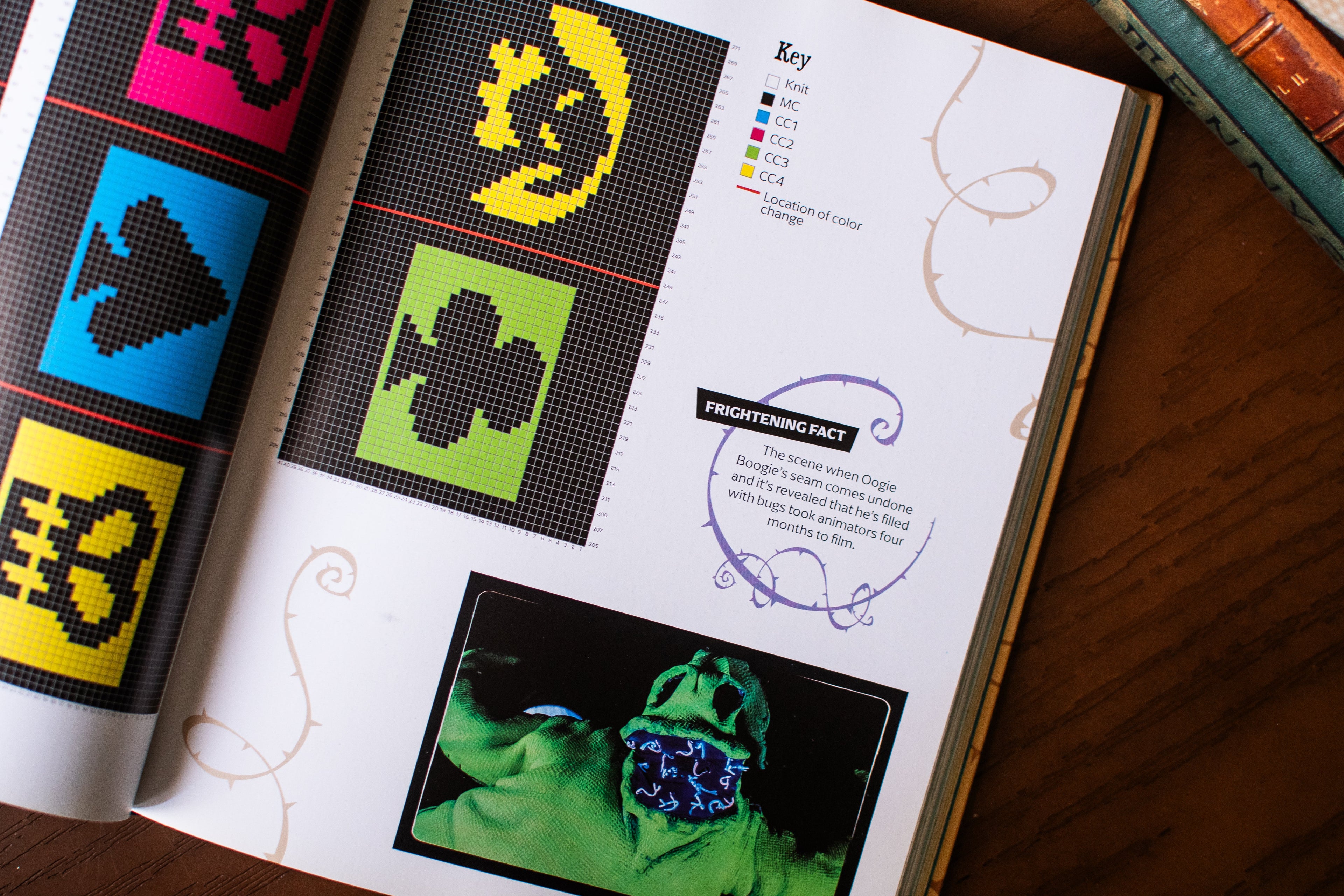 Disney Tim Burton's The Nightmare Before Christmas: The Official Knitting Guide to Halloween Town and Christmas Town