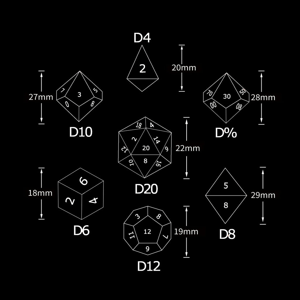 Sharp-edged black dragon's eye transparent liquid core resin DND dice set + copper font