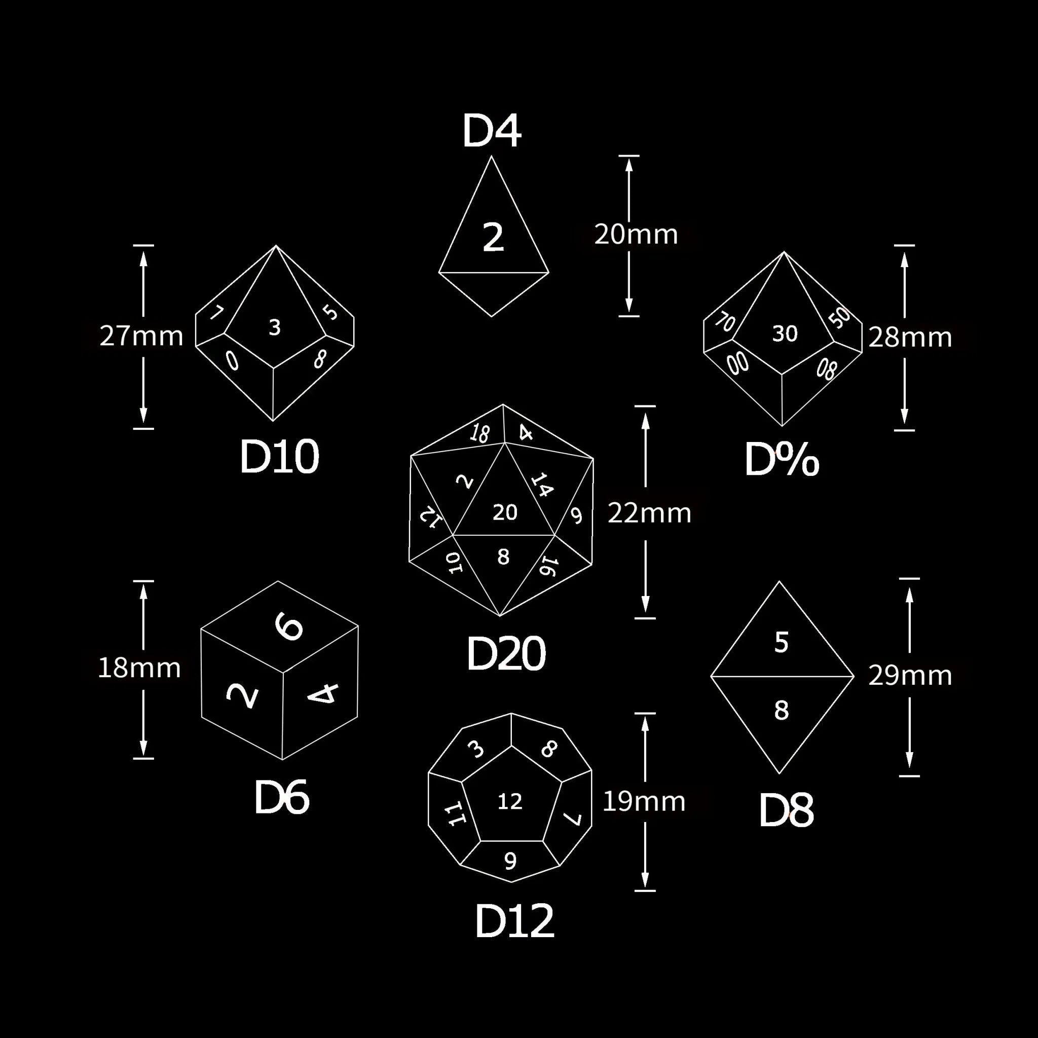 Green Crocodile Eye Core Resin DND Dice Set + Silver Font Transparency