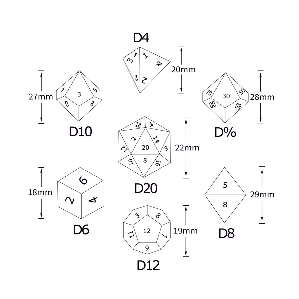 Dark Beer Resin DND Dice Set + Silver Font