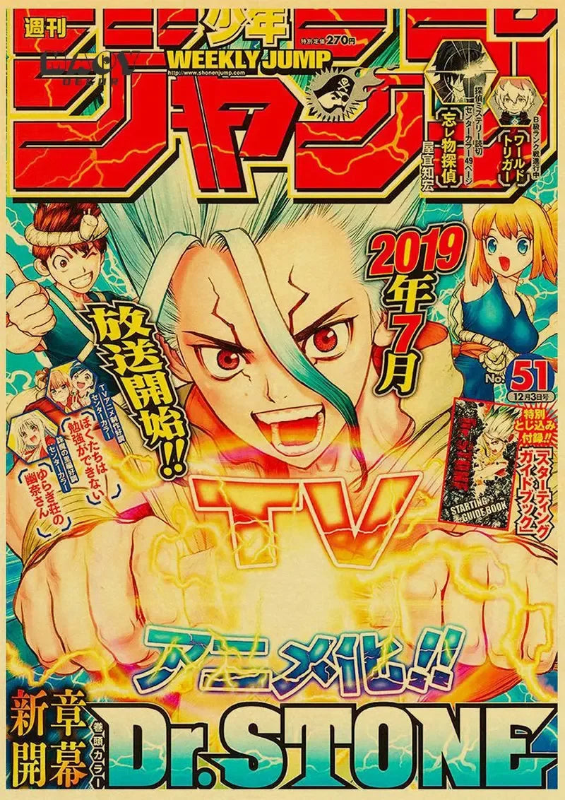Vintage Anime Movie Kraft Paper Posters JoJo's Bizarre Adventure/Jujutsu Kaisen/Demon Slayer Poster Room Home Decor Wall Art